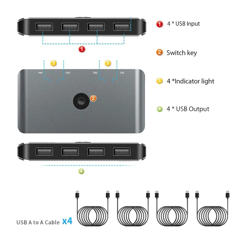 USB Computer Switch Selector For 4 Computers Sharing 4 USB Devices USB 2.0 Peripheral KVM Switcher Adapter - Image 4
