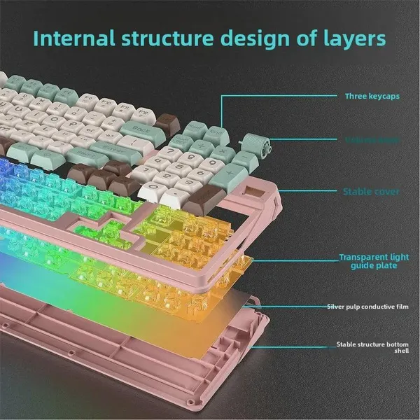 Gaming Keyboard - RGB Backlit Mechanical Feel Wired Keyboard for PC - Image 3