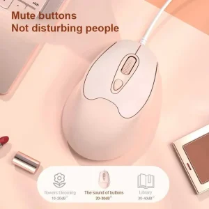 Type-C Interface Wired Mouse Suitable for Computer USB-C Peripherals Office Gaming Mice Mute Ergonomic 1600DPI Mause Girl Gifts